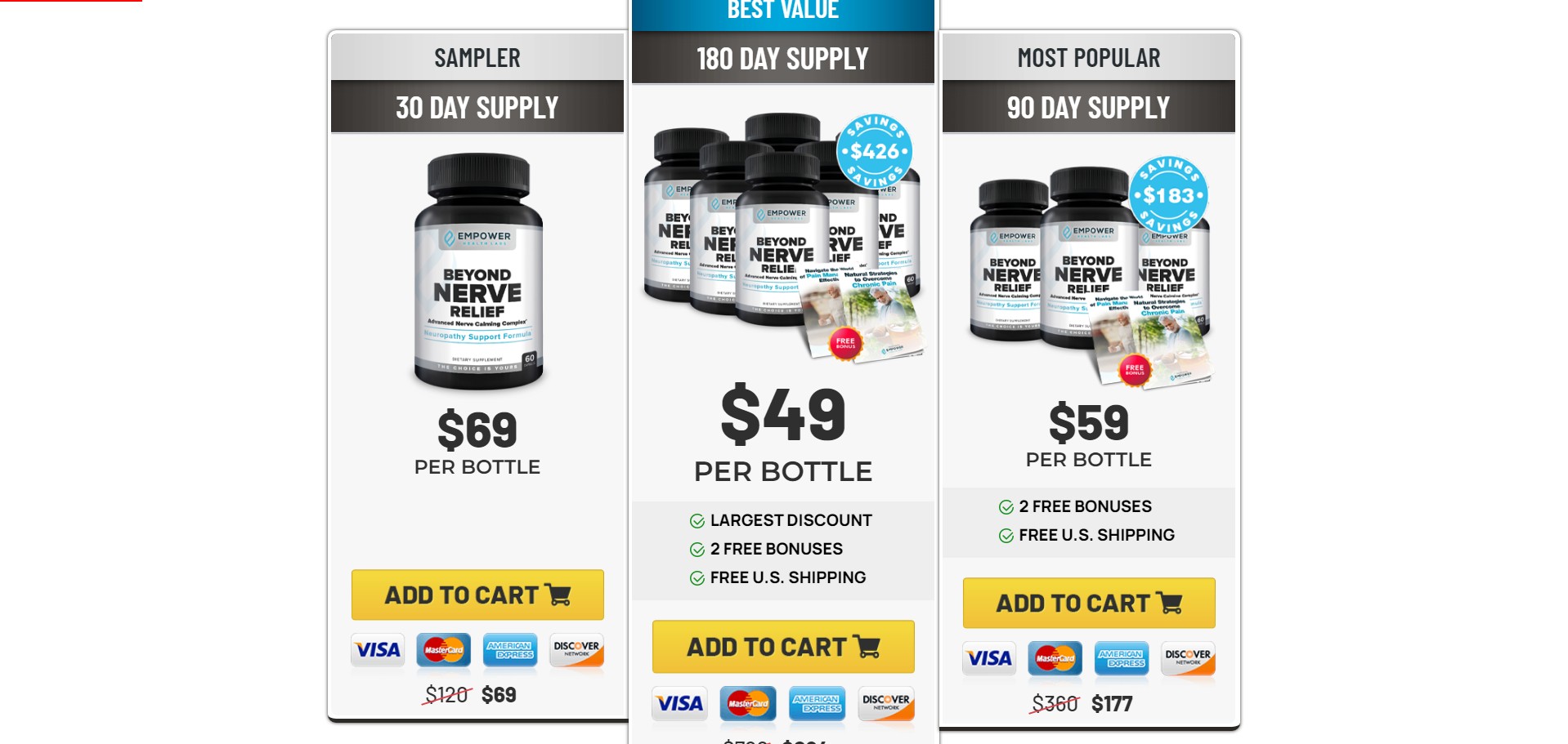 Beyond Nerve Relief Produktas