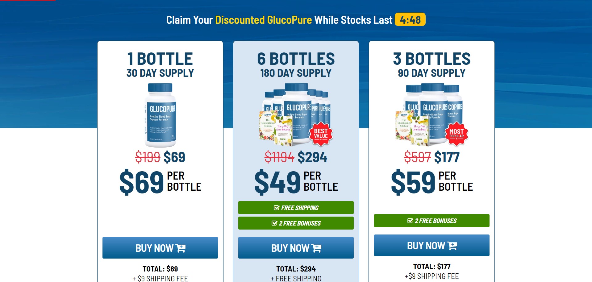 GlucoPure Produktas