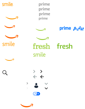 Manhood Plus Gummies Produktas