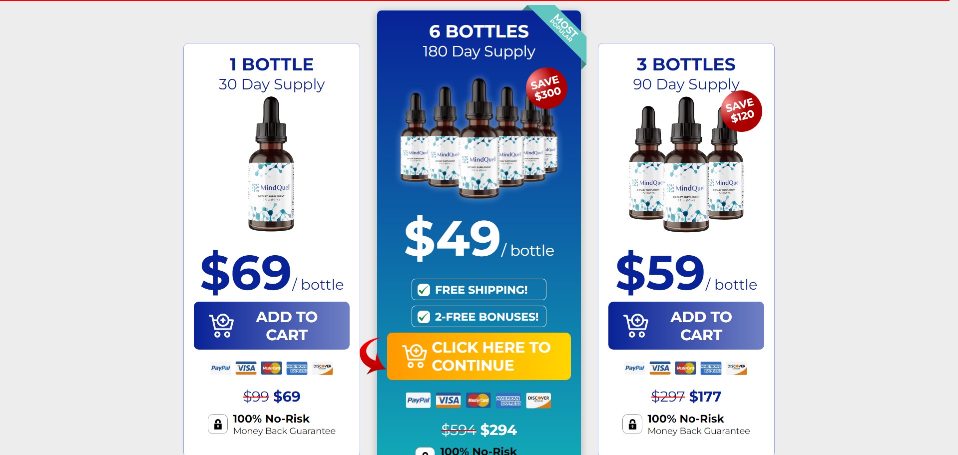 MindQuells Produktas