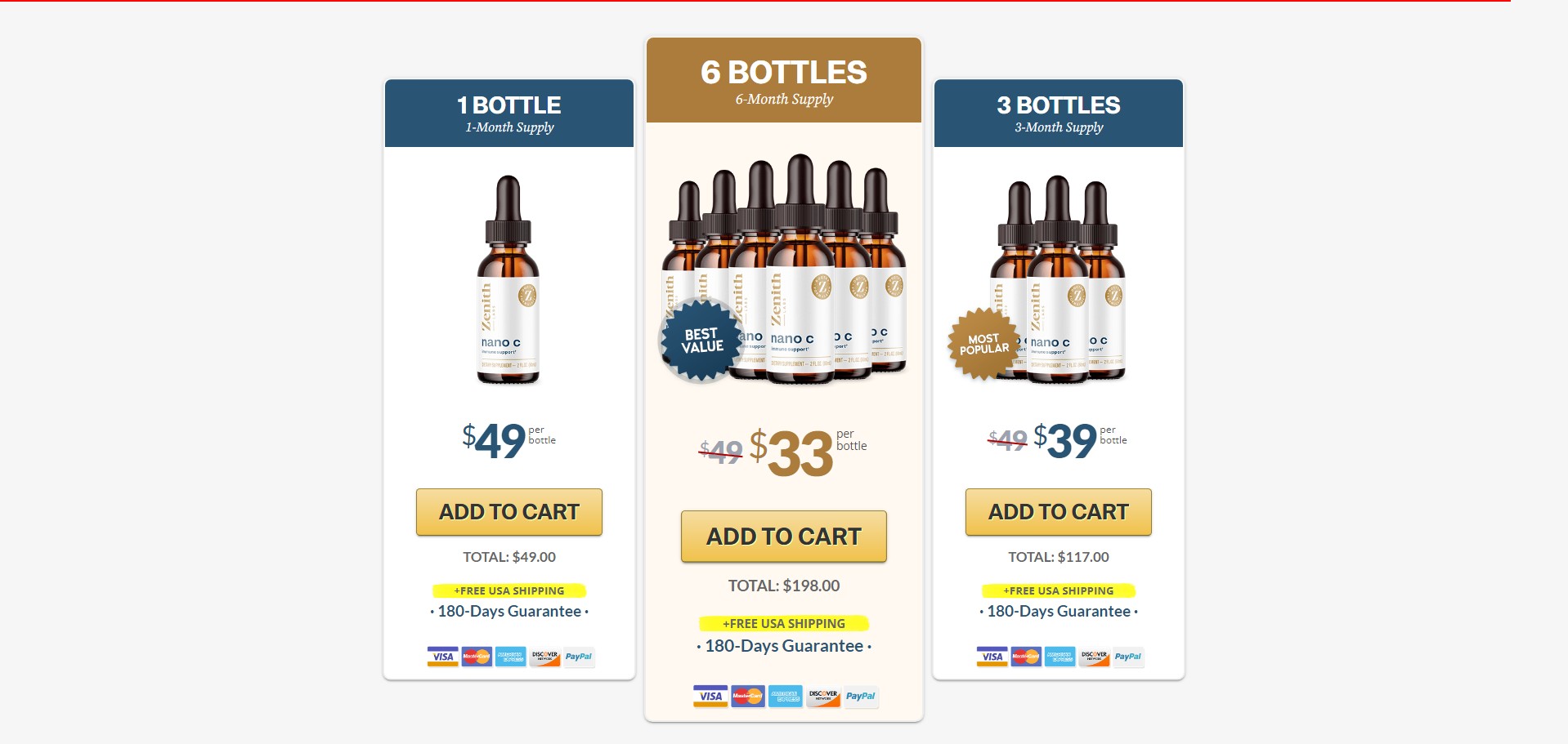 Nano C Produktas