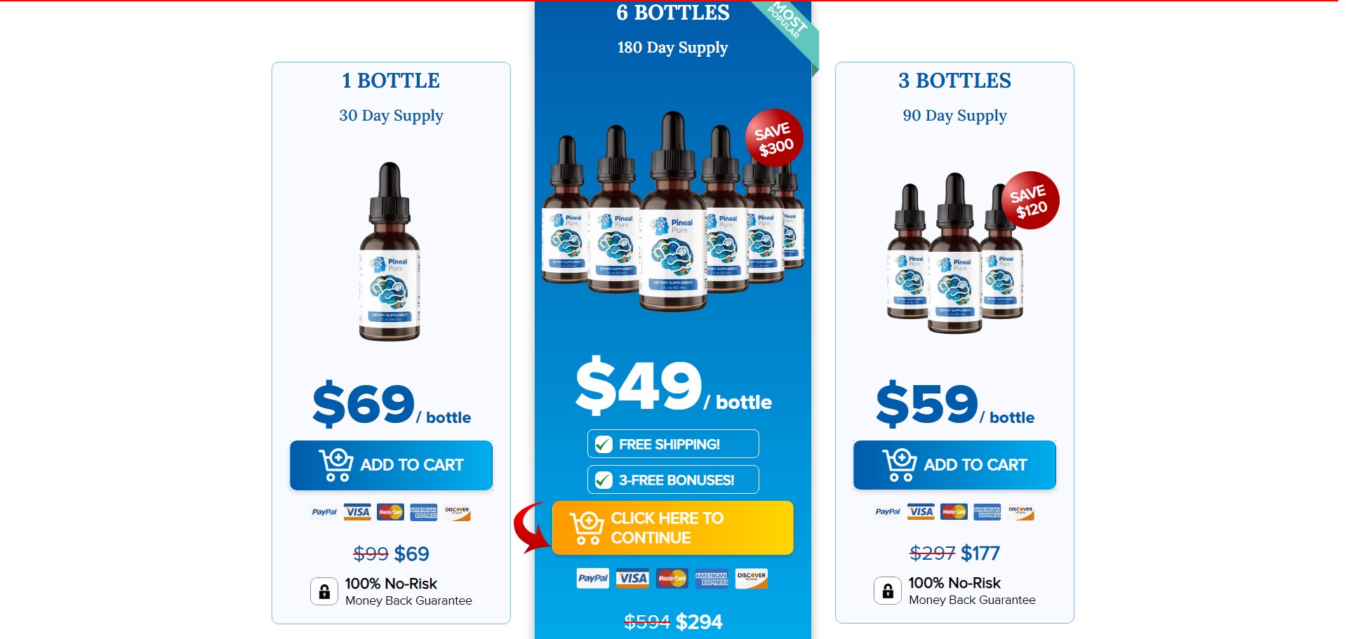 Pineal Pure Produktas
