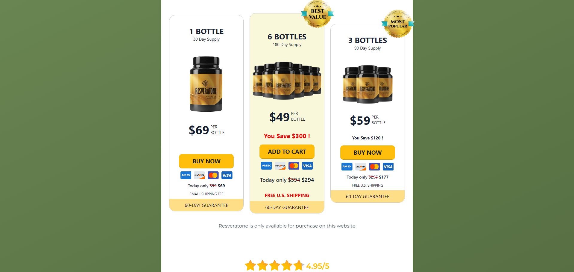 Resveratone Produktas